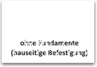 Image ohne (Selbstorganisation) 