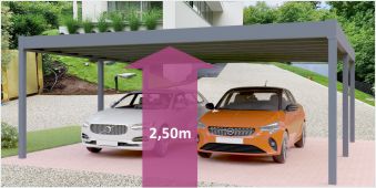 Konfigurator AFC Flachdachcarport für Caravan Konfigurator AFC Flachdachcarport für Caravan