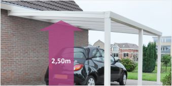 Konfigurator DUROLUX Anbaucarports aus Aluminium mit Sonderhöhe