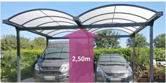 Konfigurator Typ N Bogendachcarport für Caravan Konfigurator Typ N Bogendachcarport für Caravan