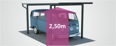 Konfigurator DuroPort Einzelcarport mit Sonderhöhe