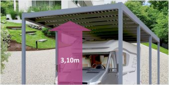 Konfigurator AFC Flachdachcarport für Wohnmobil Konfigurator AFC Flachdachcarport für Wohnmobil