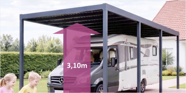 Konfigurator AFC Flachdachcarport mit 3.10m Durchfahrt Konfigurator AFC Flachdachcarport mit 3.10m Durchfahrt