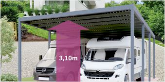Konfigurator AFC Flachdach Doppelcarport für Wohnmobil Konfigurator AFC Flachdach Doppelcarport für Wohnmobil