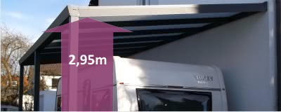 Konfigurator DUROLUX Anbaucarports aus Aluminium mit Sonderhöhe