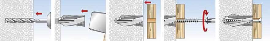 Technik Fischer Dübel für Porentbeton