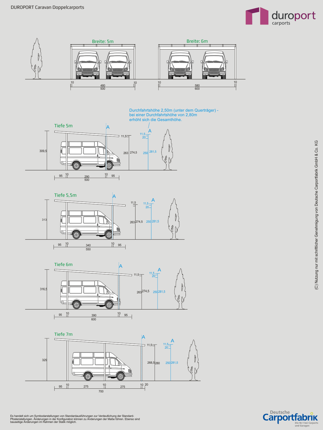 Technische Ansichten DUROPORT Caravan Doppelcarport